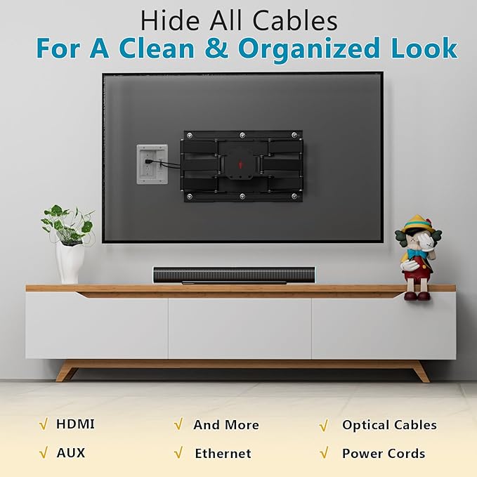 TV Cord Hider & in-Wall Cable Management Kit, Dual Outlet Connection Box (Unwired) with Cutting Template, Perfect for Wall Mounted TVs