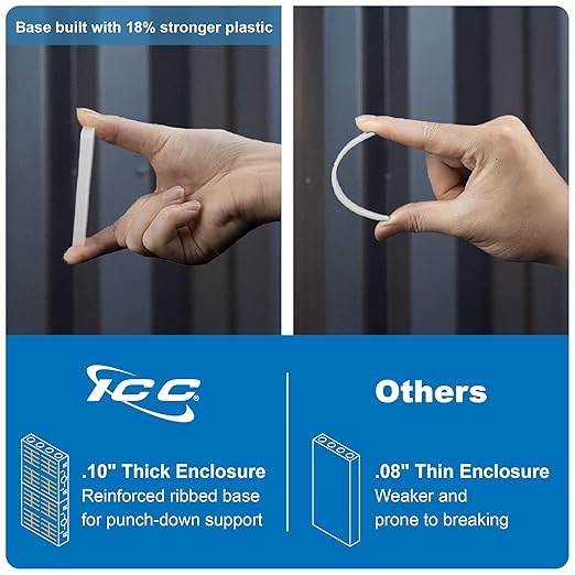 ICC 28” Plastic Structured Wiring Enclosure with Cover, Includes 3 Connectivity Modules (CAT6 8-Port PoE++ Module, 1x8 Bridged Telephone RJ31X Module, 1x6 Video Module), UL Listed, TAA Compliant