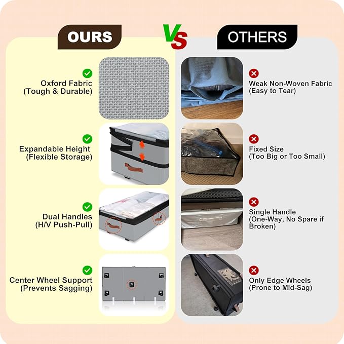 2 Pack Under Bed Storage with Wheels, Adjustable-Height Rolling Storage Containers with Clear Lids, 76L XXL Durable Underbed Organizer Bins for Clothes, Shoes, Blankets, Bedroom, Dorm, Closet - Gray