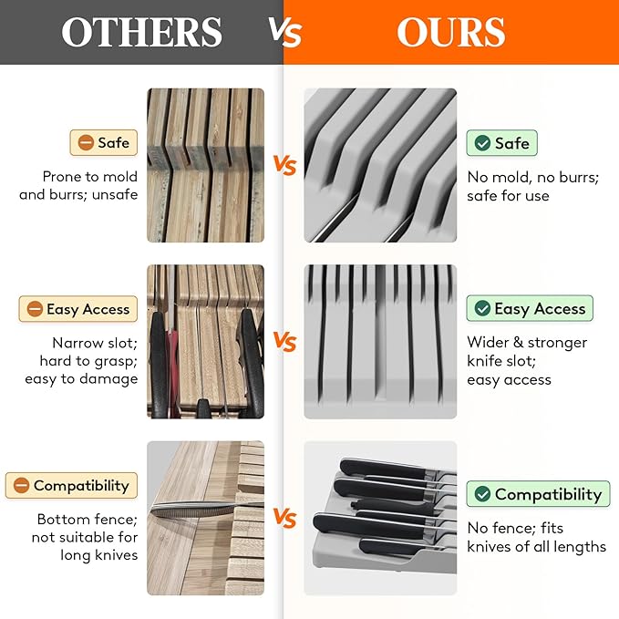 Lifewit Magnetic Drawer Knife Organizers Insert, Kitchen Plastic In Drawer Knife Block Slots, Steak Chefs Knives Holder Storage Sets for 12 Knives and 1 Sharpening Steel, Large, Gray