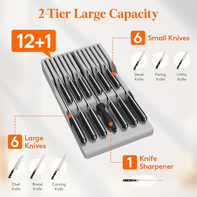 Lifewit Magnetic Drawer Knife Organizers Insert, Kitchen Plastic In Drawer Knife Block Slots, Steak Chefs Knives Holder Storage Sets for 12 Knives and 1 Sharpening Steel, Large, Gray