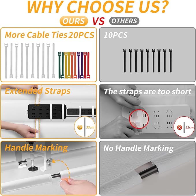Under Desk Cable Management Tray with Clamp, No Drill 36" Cord Organizer for Desk, Desk Cable Management Fabric Tray for Standing Desks, Ideal for Home & Office - White