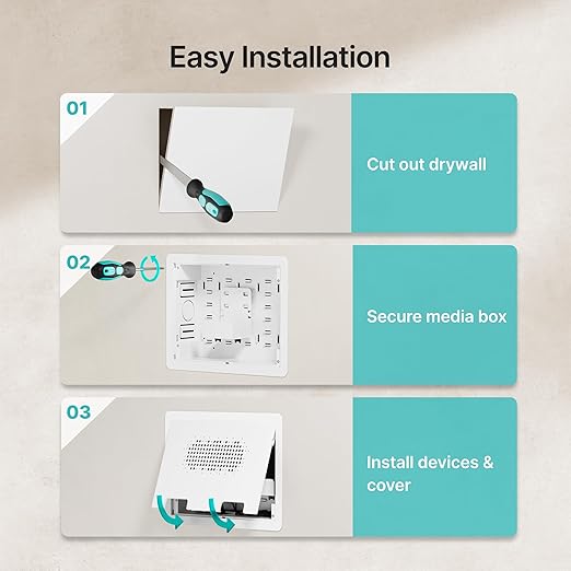 PEGZONE 9" in-Wall Media Box, Recessed Outlet Wall Box, Structured Media Enclosure for One Connect & Network Switches, Works with Fire TV Stick & Samsung -Friendly Cable Management Kit
