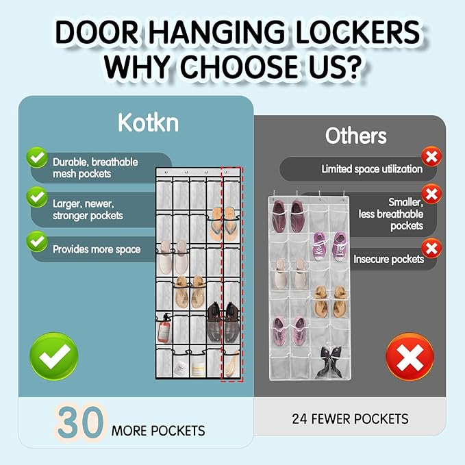 Kotkn 30 Compartment Breathable Mesh Pocket Over the Door Hanging Over the door