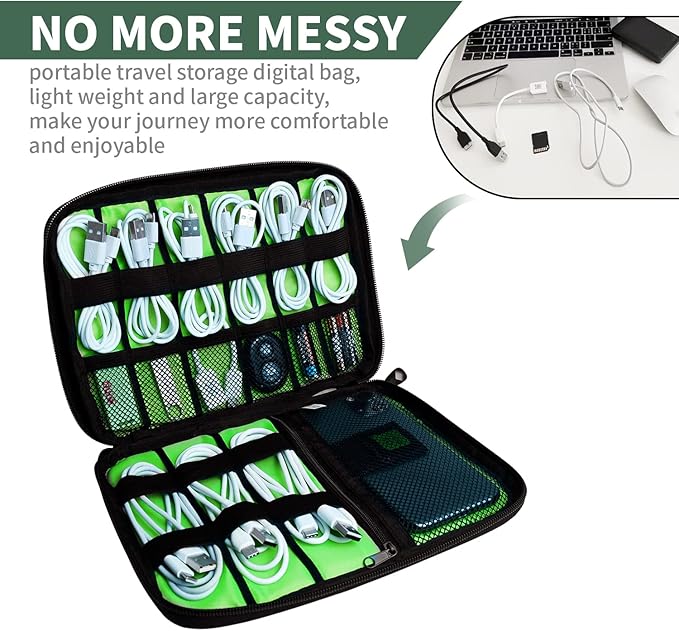 Electronics Travel Organizer, Business -Camouflage Green