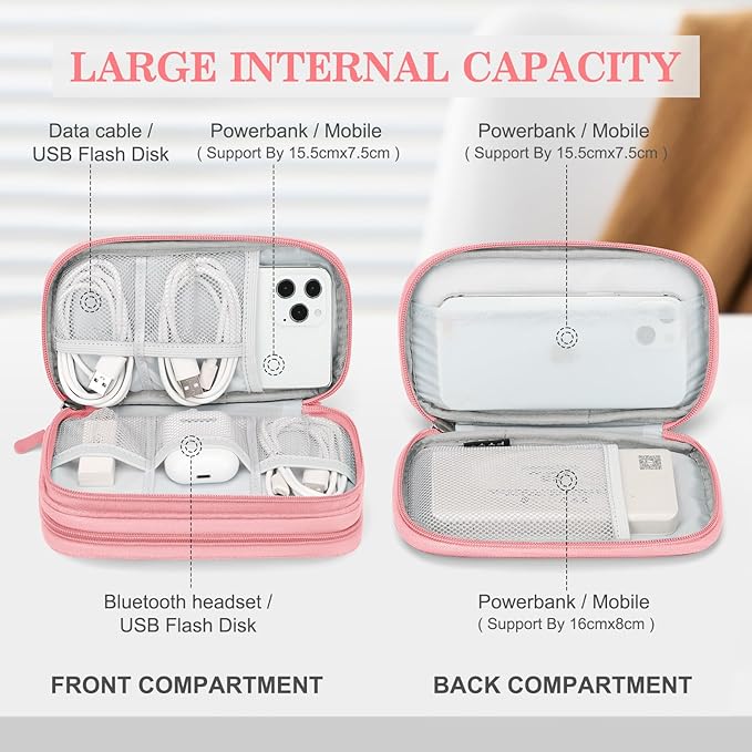 Electronic Organizer, Travel Bag, Pouch