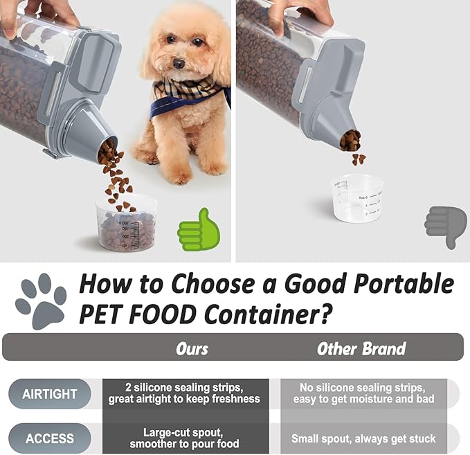 2.5-5LBS Upgraded Large Nozzle Cat Dog Food Storage Container BPA-free, Airtight Pet Food Storage Bin with 4 Lock Buckles, Sealing Gasket, Cup for Pet Food, Dog Treats, Rice, Flour,Dry-Grey Blue