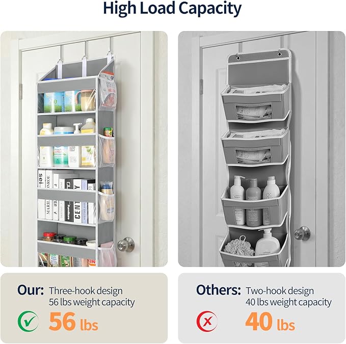 Yecaye Over the Door Organizer 5 Tiers, Heavy Duty Hanging Storage with 5 Large Clear PVC Pockets and 10 Side Pockets, 56lbs Capacity for Closet Door Bathroom Bedroom Nursery Dorm Laundry Room, Grey