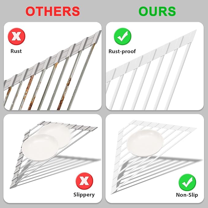 HANZENMA Triangular Sink Rack, Multi-Functional Rack Above the countertop, Foldable Sink Drying mat, Heat-Resistant, Non-Slip, and Rust-Proof Dish Rack (White)