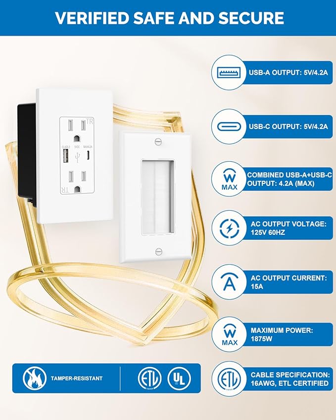 in-Wall Cable Management Kit with Recessed Outlet Box, Dual Outlet Extender with 4.2A Type C/A USB Ports, 9.8ft Extension Cord, Easy Install w/Drywall Saw, UL Listed, TR Safe Outlet Relocation Kit