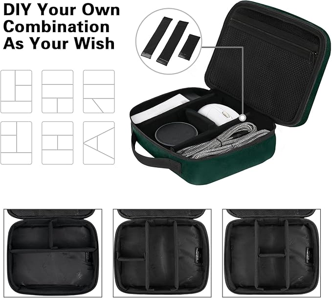 Electronics Travel Organizer, Peacock Blue