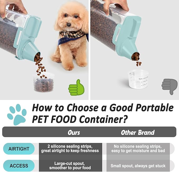 2.5-5LBS Upgraded Large Nozzle Dog Cat Food Storage Container BPA-free, Airtight Pet Food Storage Bin with 4 Lock Buckles, Sealing Gasket, Cup for Pet Food, Cereal, Dog Treats, Rice, Dry Blue-2 Pack