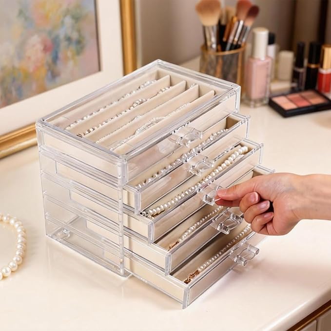 5 Drawers Necklace Organizer Storage, Tray with Clear Lid, Dustproof Velvet Necklaces Holder Storage Display Case, Necklace Tray Drawer Insert for Pendant Suitable for Women and Girls (25 grids)