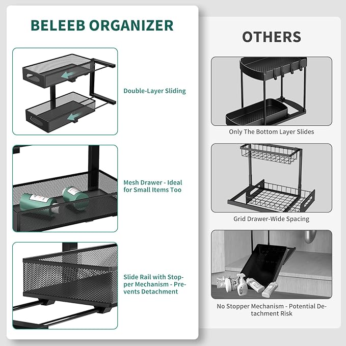 Under Sink Organizer, 2-Pack of 2-Tier Metal Slide Out Pull Out Cabinet Organizer Shelf, Height Adjustable Organization and Storage Series, Bathroom/Desktop/Cabinet/Kitchen Organization, Black