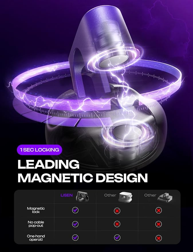 LISEN Magnetic Charging Cord Holder 8-Pack Charging Cord Organizer [1S Click-in], Easy Open Cable Holder with Strong Adhesive, Cable Management Clips Neatly for Nightstand, Desk, Home, Office, Purple