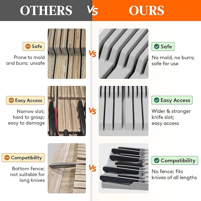 Lifewit Magnetic Drawer Knife Organizers Insert, Kitchen Plastic In Drawer Knife Block Slots, Steak Chefs Knives Holder Storage for 16 Knives and 1 Sharpening Steel, Extra Large, Gray, 16.5"/42 cm(W)
