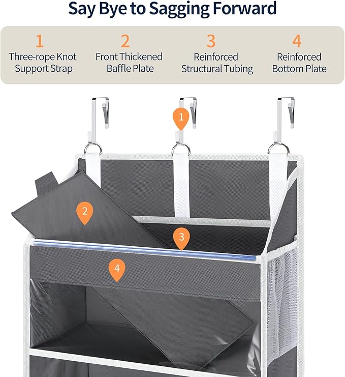 Yecaye 5 Tier Clear Over the Door Organizer Hanging, 5 Large Plastic Pockets and 10 Side Pockets Back of Door Organizer, 56lbs Weight Capacity Behind the Door Storage for Nursery, Deep Gray