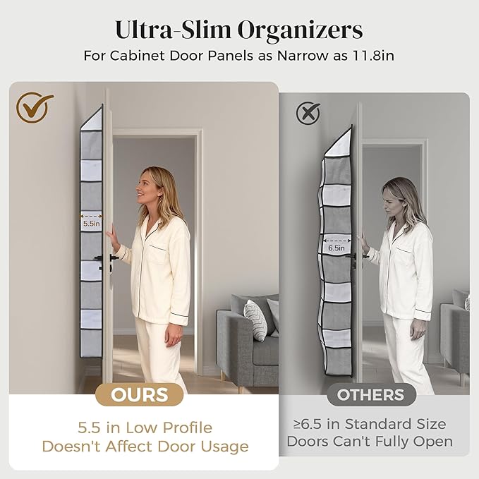 5 Tiers Ultra-thin Over Door Organizer with 10 Mesh Side Pockets, 44 lbs Weight Capacity Hanging Storage Organizer with Clear Window Kids Toys, Shoes, Diapers, White & Grey