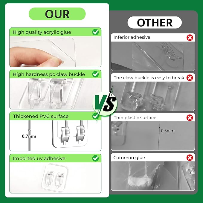 FGSAEOR 9 Pack Shower Caddy Adhesive Replacement Strips, Heavy Duty Clear Waterproof Sticky Hooks, No Drilling Wall Mount for Shower Shelves, Bathroom Storage, Kitchen Rack & Soap Holder