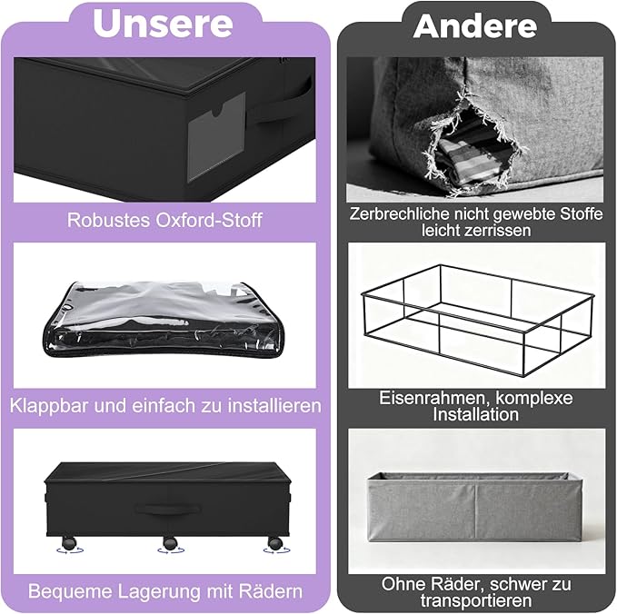 2-Pack Under Bed Storage Organizer with Clear Zippered Lid