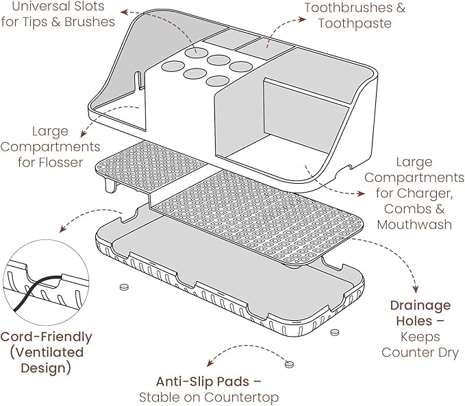 Bathroom Counter Organizer for Vanity & Sink Storage