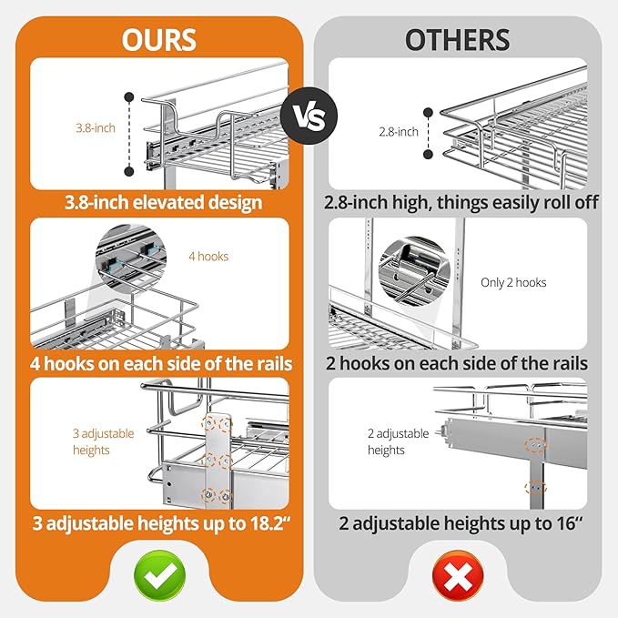 ZOINLIY Pull Out Cabinet Organizer, Versatile Slide Out Kitchen Organizers and Storage,Heavy Duty Drawer Cupboard Storage Basket, Smooth Sliding, Chrome Finish (2-Tiers-22¼''W×22“D)