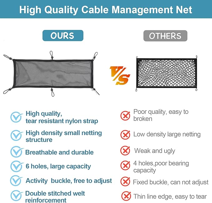 Cable Management Mesh Under Desk Kit, Privacy Net