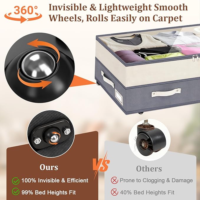 Dolicer 2 Pack Under Bed Storage with Wheels, 6in-10in Height Adjustable Underbed Storage Containers, 92L XXXL Under Bed Drawers Rolling Bin with Clear Lids for Dorm Shoes Clothes Organizer(Dark Grey)