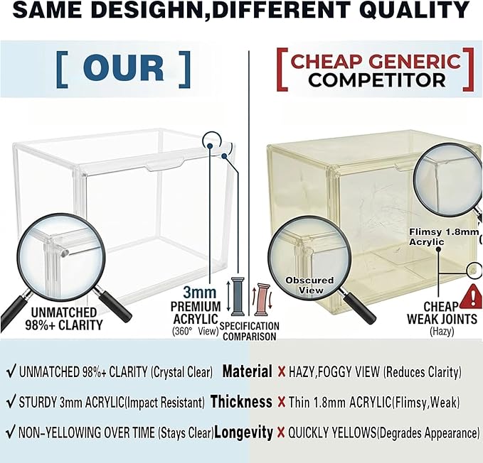 GUDEMAY Clear Stackable Plastic Storage Bins with Magnetic Lid, Dustproof Book & Cosmetic Acrylic Display Cases, Large Figures Collectibles Showcase, Shoe Box, Protection Organizer (L, Count, 3)
