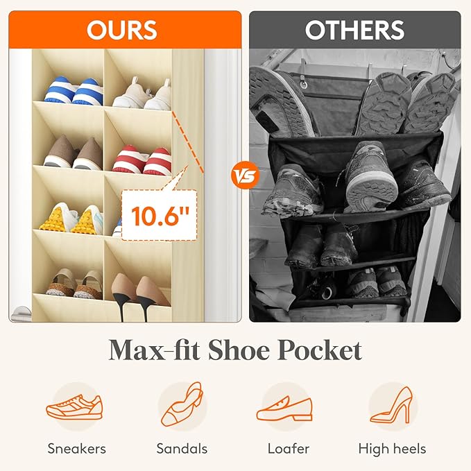 10 Tier Over the Door Shoe Organizer with 19 Large Deep Pockets, Beige