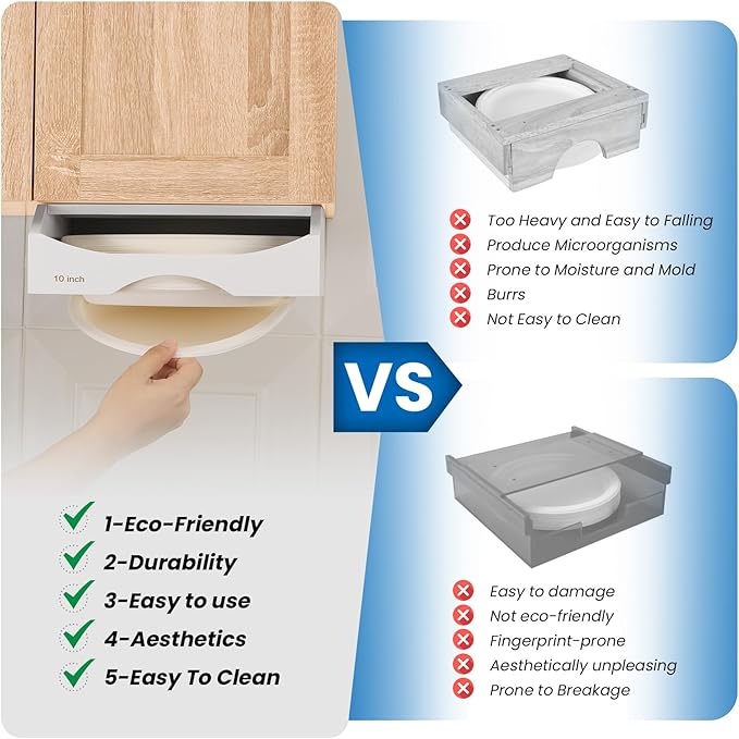 10-inch Paper Plate Dispenser Under Cabinet, For 10-inch Plates, White