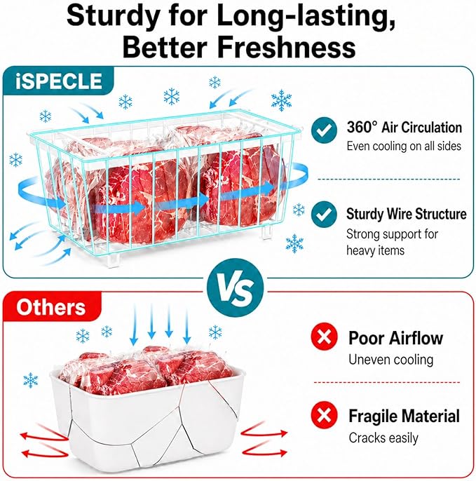 iSPECLE Chest Freezer Organizer Bins - Fits 7 Cu.Ft Deep Freezer, 6 Pack Stackable Wire Baskets(14.7" Length), Heavy Duty Coated Freezer Organizer, Rust Resistant for Frozen Food Sorting, White