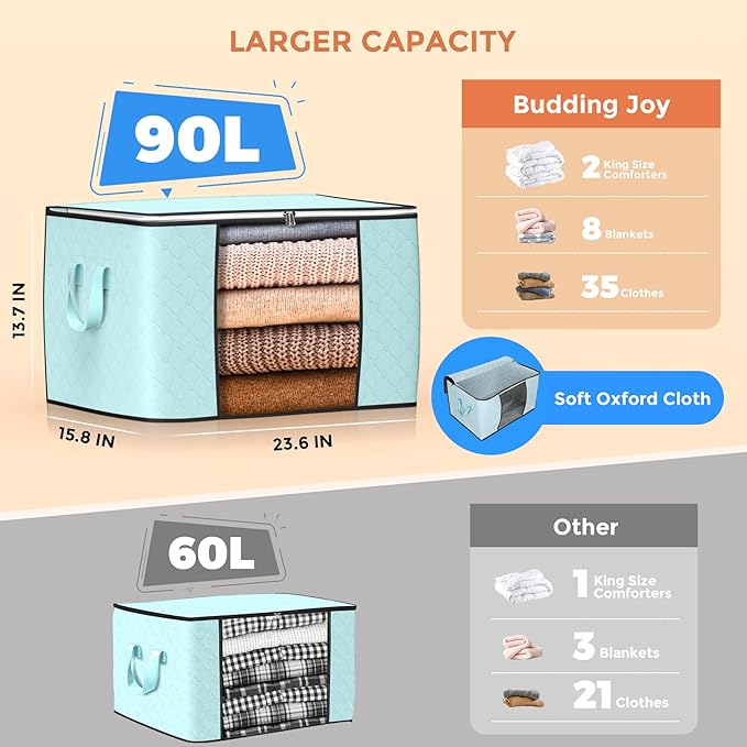 Budding Joy 90L Large Storage Bags, 8 Pack Clothes Storage Bins Foldable Closet Organizer Storage Containers with Durable Handles Storage and Organization, Blanket, Pillows and Toys (Blue)