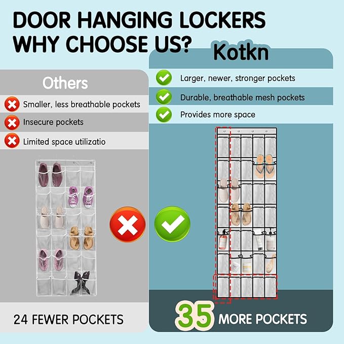 Kotkn 35 Compartment Over The Door Storage, White