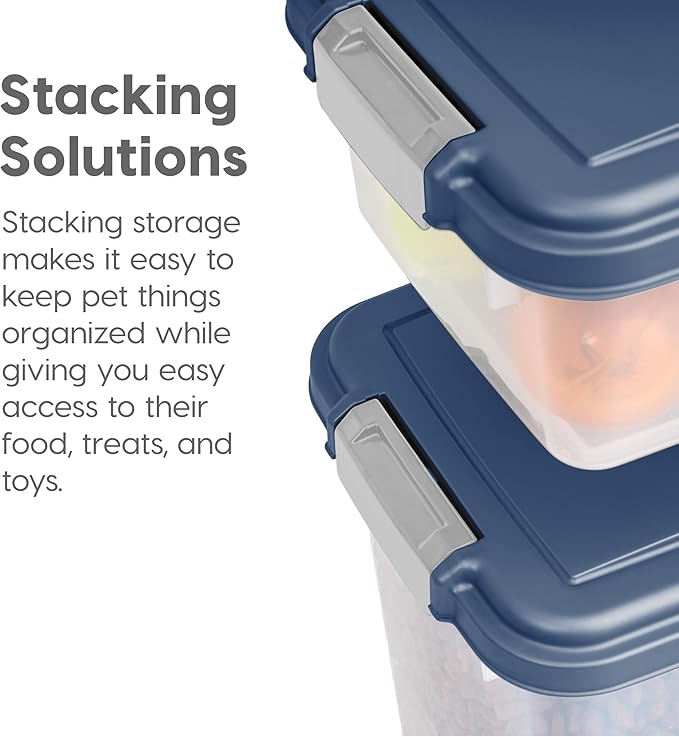 USA Dog Food Storage Container, 30 lbs & 11 lbs Combo, Navy