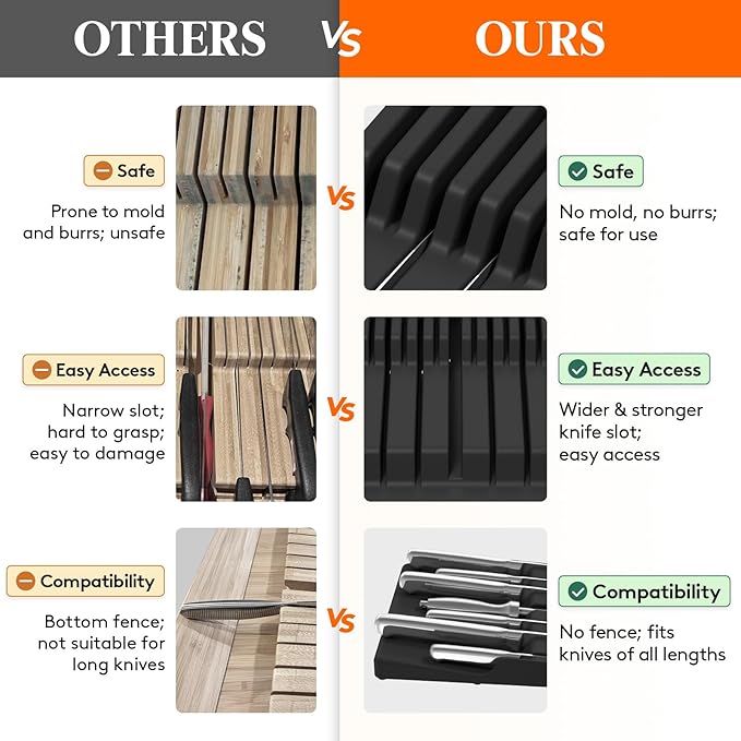 Lifewit Magnetic Drawer Knife Organizers Insert, Kitchen Plastic In Drawer Knife Block Slots, Steak Chefs Knives Holder Storage Sets for 12 Knives and 1 Sharpening Steel, Large, Black