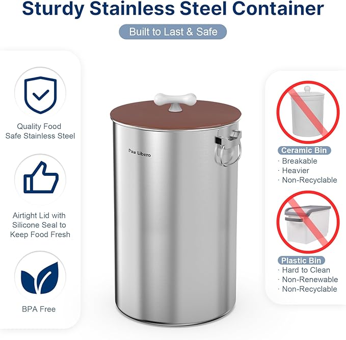 Paw Libero 2PK 35 Lbs Stainless Steel Dog Food Storage Container with Airtight Lid & Ceramic Bone Handle, Large Metal Dog Food Bin for Dogs & Cats, Keep Fresh, Easy to Clean