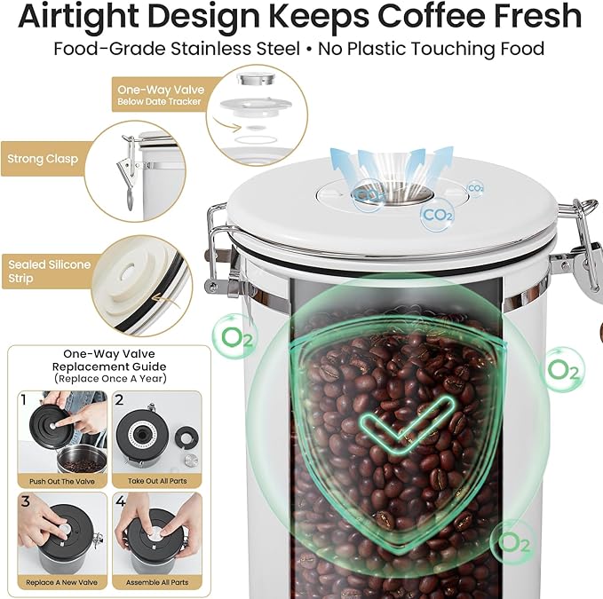 Coffee Canister, 39OZ Large, White
