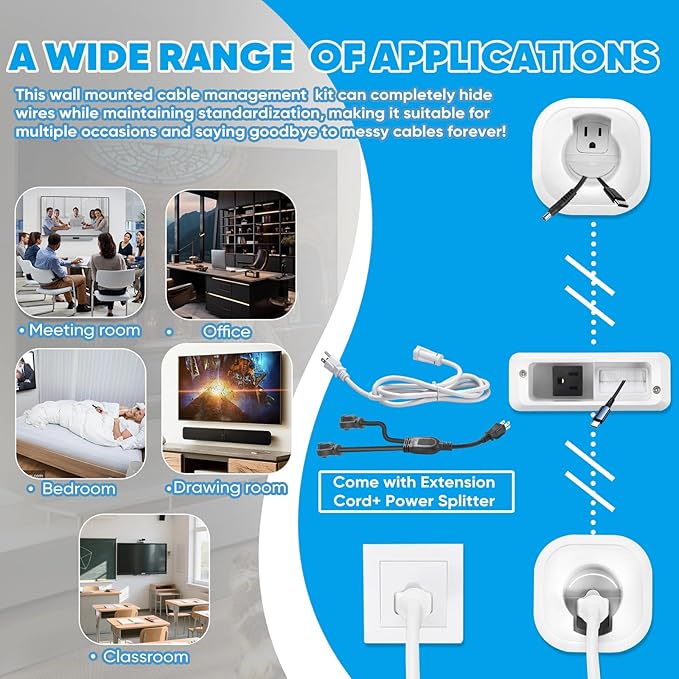 in-Wall Cable Management Kit for TV & Soundbar - Hide Cords Behind Wall Mounted TV with Power Relocation, Includes Drywall Saw & Hole Saw - DIY Home Theater & Gaming Setup