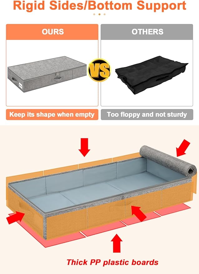 5 inches High Low Profile Under Bed Storage with Sturdy Sides & Bottom