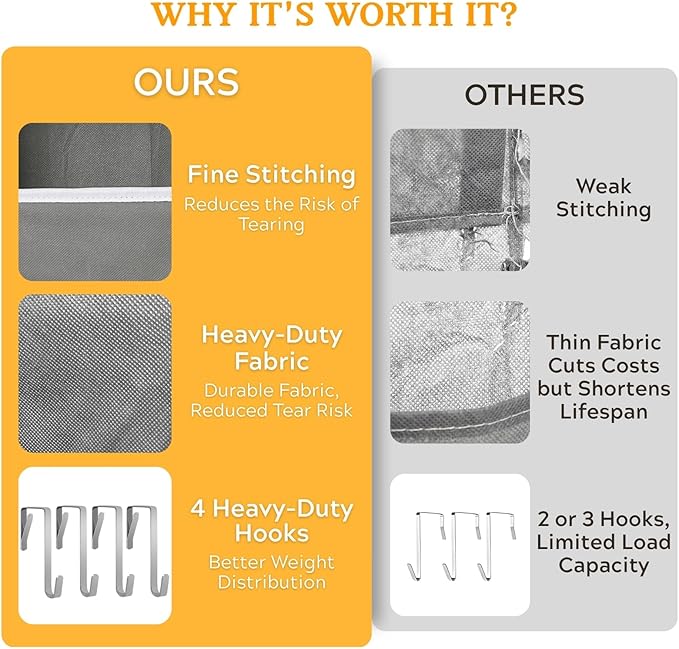 Over The Door Organizer, 5-Tier Extra Large Behind Door Storage with 10 Big Front & 10 Mesh Pockets, 80lb Capacity, Hanging Storage Organizer with Clear Window Kids Toys, Shoes, Diapers, Light Grey