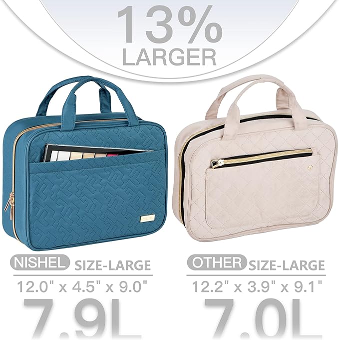 NISHEL Travel Toiletry Bag for women, Portable Hanging Organizer for Full-Sized Shampoo, Conditioner, Brushes Set, Makeup Accessories, Large Size, Lake-Blue