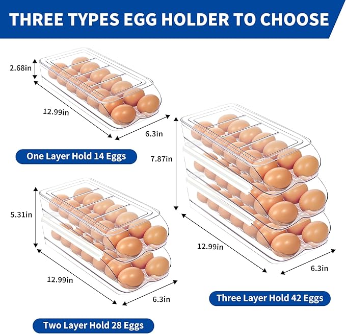 MesRosa Egg Holder for Fridge, Automatic Rolling Egg Organizer for Refrigerator, Clear Plastic Egg Container & Tray, Stackable Dispenser and Storage Bin with Sturdy Lid to Saving Space -3 Layer