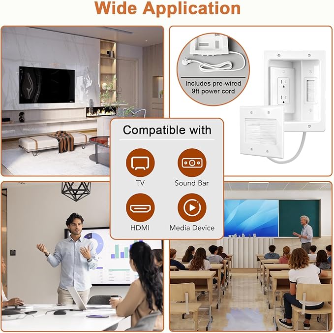 In Wall Cable Management Kit with Recessed Tv Outlet Box-Two-Hole Socket