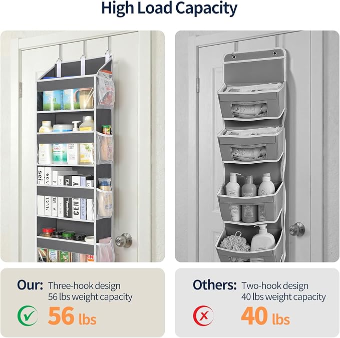 Yecaye 5 Tier Clear Over the Door Organizer Hanging, 5 Large Plastic Pockets and 10 Side Pockets Back of Door Organizer, 56lbs Weight Capacity Behind the Door Storage for Nursery, Deep Gray