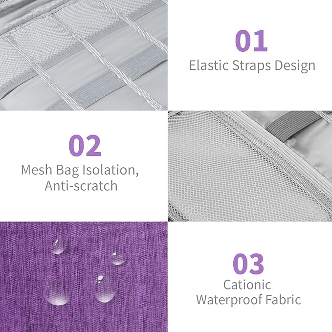 Lcsmaokin Electronics Travel Organizer,Portable Waterproof Electronic Travel Storage Bag for Small Charging Cord Storage,Charger,Small Electronics,SD Card etc,for Travel,Business -Purple