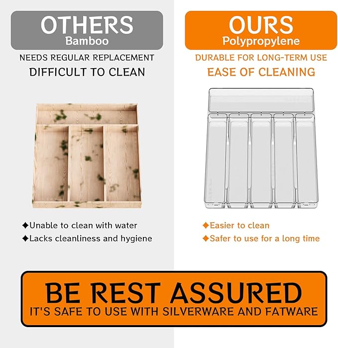 Clear Large Silverware Organizer 12 inch Wide for Kitchen Drawers