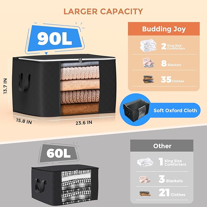 Budding Joy 90 L Large Storage Bags, 10 Pack Clothes Storage Bins Foldable Closet Organizers Storage Containers with Reinforced Handle for Clothing, Blanket, Comforters, Bed Sheets, Pillows (Black)