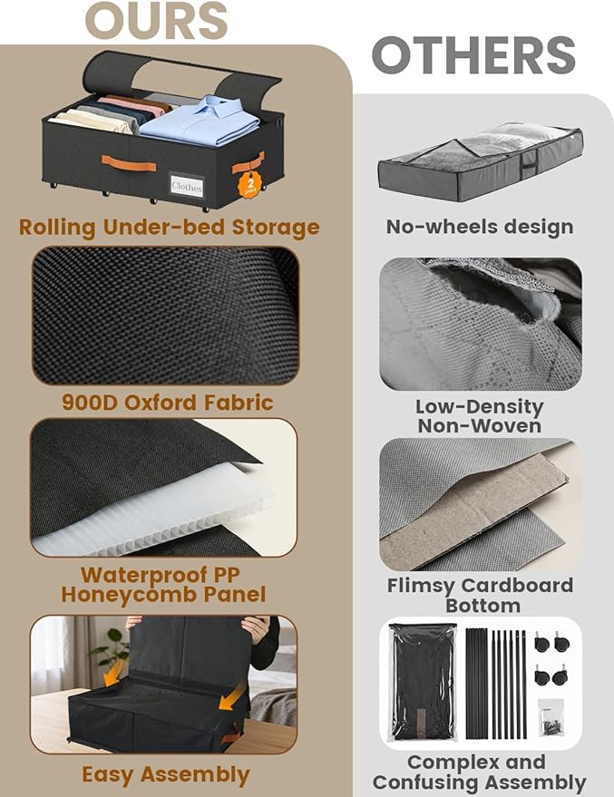 TOSKING 2-Pack Under Bed Storage Drawers with Wheels, 6 Vacuum Bags, Adjustable Height 7.9-10.2", 63L/80 lbs Clear Lid Rolling Bin, 900D Oxford, Space Saver for Dorm Bedroom Clothes Shoes, Black
