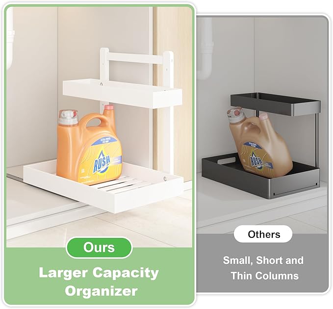 Under Sink Organizer, White, 2 Packs